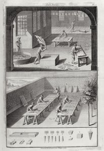 Leather Tanning, from the Encyclopedia by Denis Diderot by Patte